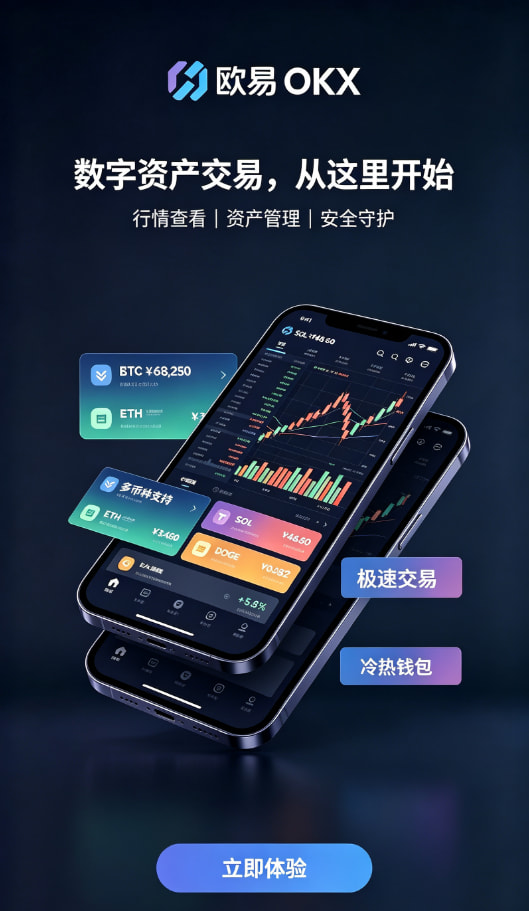 欧交易所官网入口现货与合约交易操作步骤
